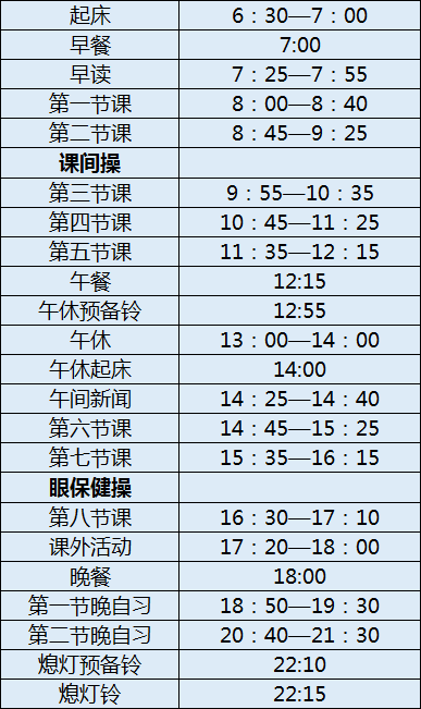 成都美視國(guó)際學(xué)校初三今年還上晚自習(xí)嗎？