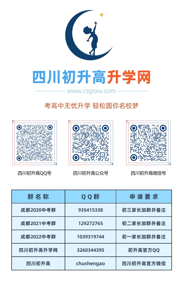 成都市教科院附屬學(xué)校2020年中考收分線是多少？