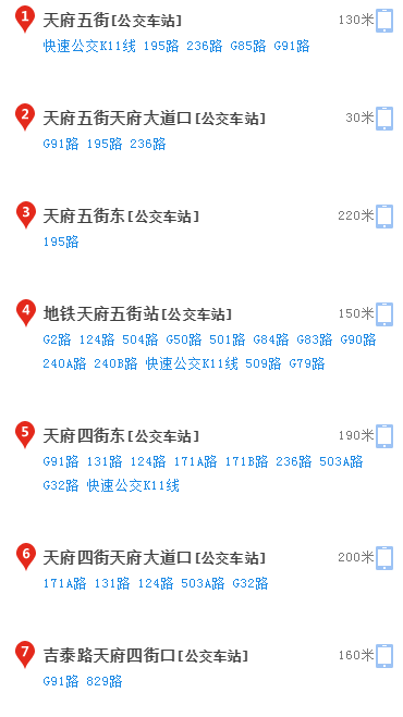 成都美視國際學校2020年怎么走？