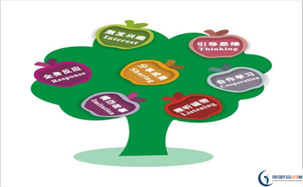 2022年德陽市德陽二中官網(wǎng)、網(wǎng)址、網(wǎng)站