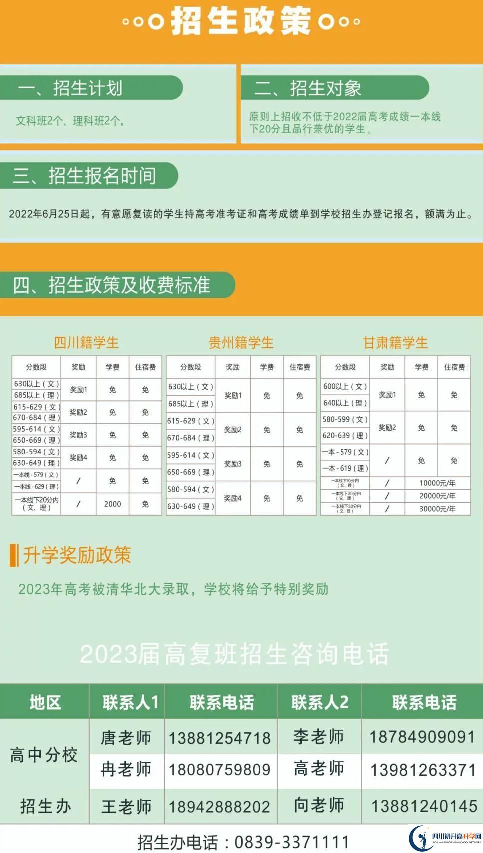 2022年廣元市廣元外國(guó)語(yǔ)學(xué)校高三招收復(fù)讀生嗎？