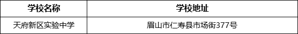 眉山市天府新區(qū)實驗中學學校地址在哪里？