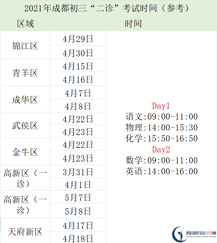 2022年成都中考三診考試何時(shí)進(jìn)行，如何安排的？