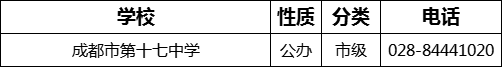 成都市第十七中學(xué)2022年招生電話是多少？