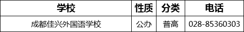 成都市成都佳興外國(guó)語(yǔ)學(xué)校2022年招生電話是多少？