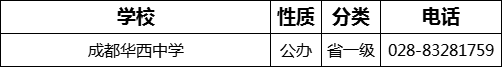成都市成都華西中學2022年招辦電話是多少？
