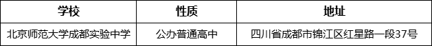 成都市北師大成都實驗中學詳細地址、在哪里？