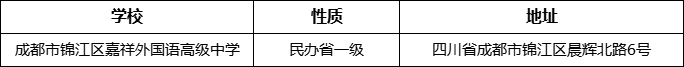 成都市錦江區(qū)嘉祥外國語高級中學地址在哪里？