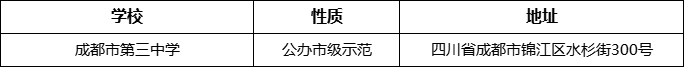 成都市第三中學詳細地址、在哪里？