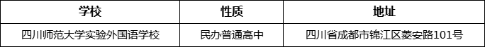 成都市四川師范大學(xué)實(shí)驗(yàn)外國語學(xué)校詳細(xì)地址、在哪里？