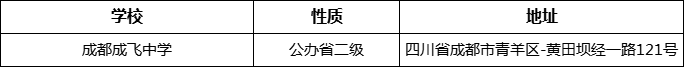 成都市成都成飛中學(xué)詳細(xì)地址、在哪里？