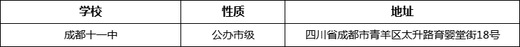成都市成都十一中詳細(xì)地址、在哪里？