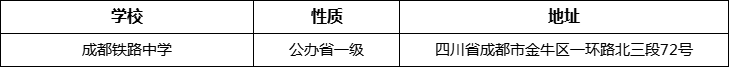 成都市成都鐵路中學詳細地址、在哪里？