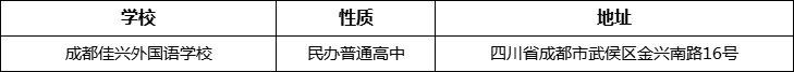成都市成都佳興外國語學(xué)校地址在哪里？
