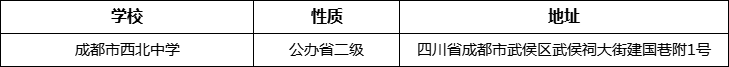 成都市西北中學(xué)詳細(xì)地址、在哪里？