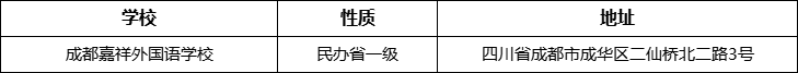 成都市成都嘉祥外國(guó)語(yǔ)學(xué)校詳細(xì)地址、在哪里？