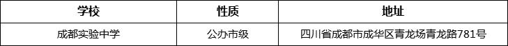 成都市成都實驗中學(xué)詳細(xì)地址、在哪里？