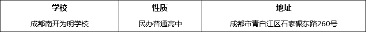 成都市成都南開為明學(xué)校地址在哪里？