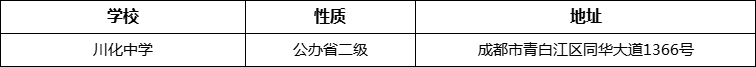 成都市川化中學(xué)詳細(xì)地址、在哪里？