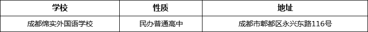 成都市成都綿實外國語學校地址在哪里？