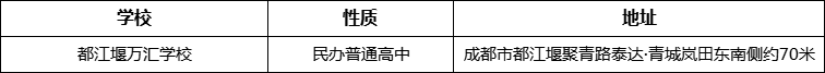 成都市都江堰萬匯學校詳細地址、在哪里？