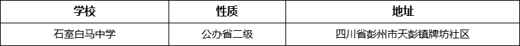 成都市石室白馬中學(xué)詳細(xì)地址、在哪里？