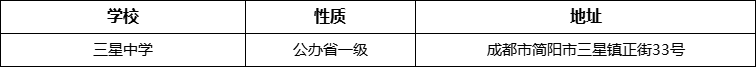 成都市三星中學(xué)地址在哪里？
