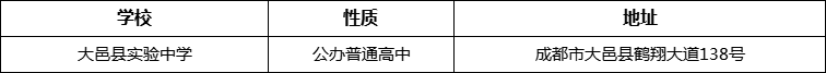 成都市大邑縣實驗中學詳細地址、在哪里？
