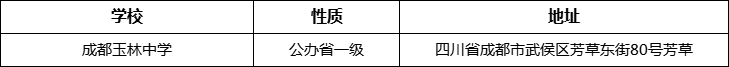 成都市成都玉林中學(xué)詳細(xì)地址、在哪里？