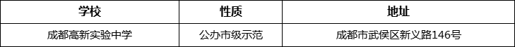 成都市成都高新實驗中學地址在哪里？