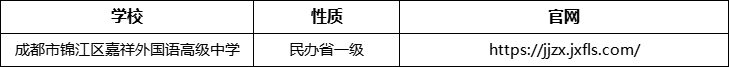 成都市錦江區(qū)嘉祥外國語高級中學(xué)官網(wǎng)、網(wǎng)址、官方網(wǎng)站