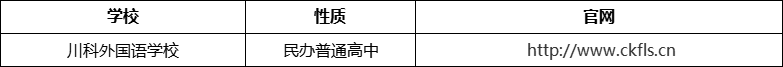 成都市川科外國(guó)語學(xué)校官網(wǎng)、網(wǎng)址、官方網(wǎng)站