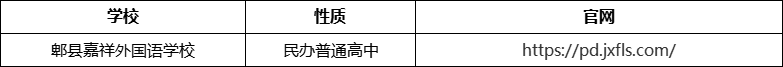 成都市郫縣嘉祥外國語學(xué)校官網(wǎng)、網(wǎng)址、官方網(wǎng)站