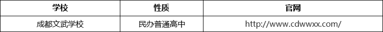 成都市成都文武學(xué)校官網(wǎng)、網(wǎng)址、官方網(wǎng)站
