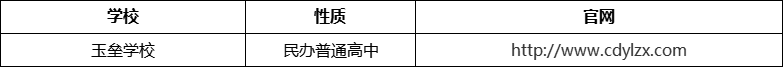 成都市都江堰玉壘學(xué)校官網(wǎng)、網(wǎng)址、官方網(wǎng)站