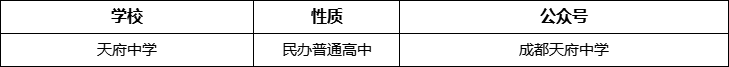 成都市天府中學(xué)官網(wǎng)、網(wǎng)址、官方網(wǎng)站