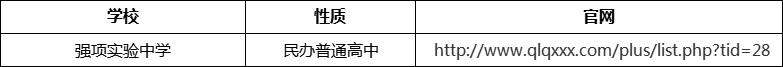 成都市強項實驗中學官網(wǎng)、網(wǎng)址、官方網(wǎng)站