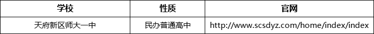 成都市天府新區(qū)師大一中官網(wǎng)、網(wǎng)址、官方網(wǎng)站
