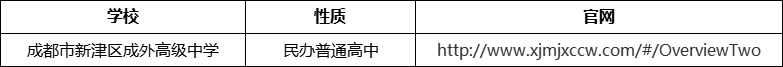 成都市新津區(qū)成外高級(jí)中學(xué)官網(wǎng)、網(wǎng)址、官方網(wǎng)站