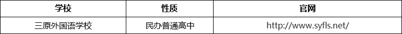 成都市三原外國語學(xué)校官網(wǎng)、網(wǎng)址、官方網(wǎng)站