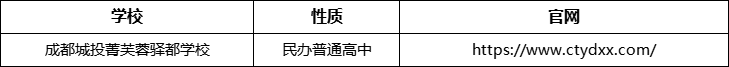 成都市成都城投菁芙蓉驛都學(xué)校官網(wǎng)、網(wǎng)址、官方網(wǎng)站