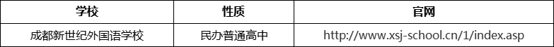 成都市成都新世紀(jì)外國語學(xué)校官網(wǎng)、網(wǎng)址、官方網(wǎng)站