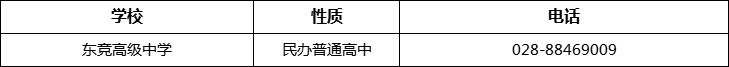 成都市東競高級(jí)中學(xué)2022年招辦電話、招生電話是多少？