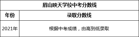 眉山市眉山映天學(xué)校2022年招生分?jǐn)?shù)線是多少？